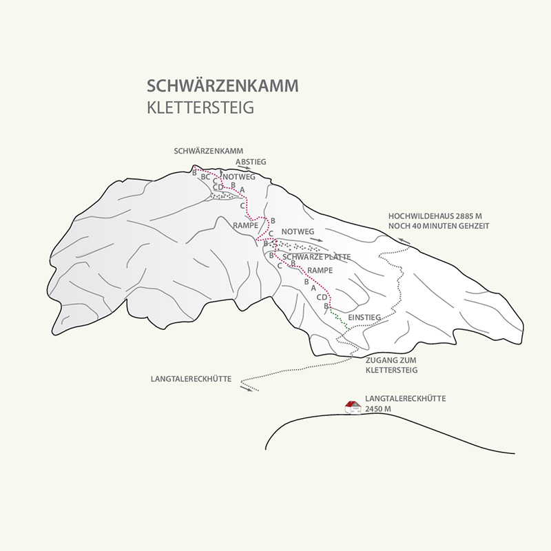 Klettersteig Schwärzenkamm Obergurgl